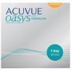 Acuvue Oasys 1 Day Astigmatism 90pk